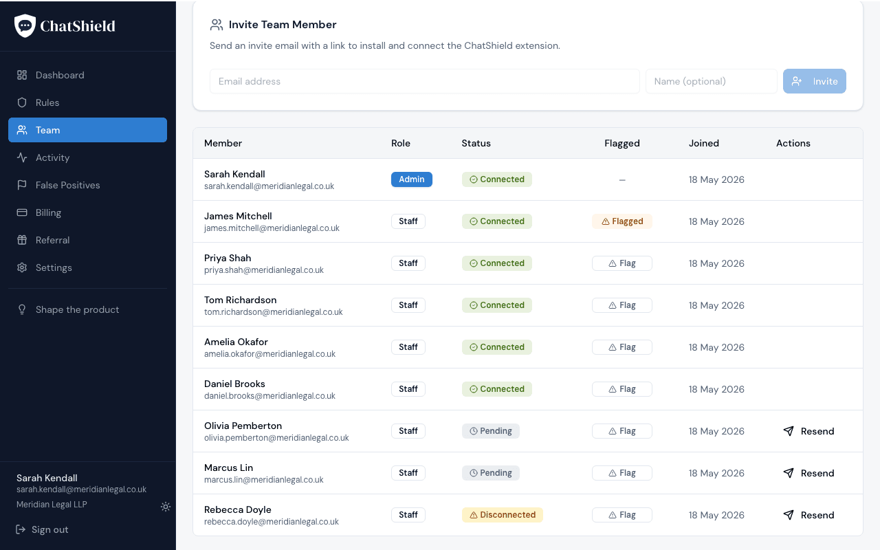 The Team page showing the members table for an organisation with 9 staff. The columns are Member, Role, Status, Flagged, Joined, and Actions. The table includes one Admin (Sarah Kendall), a Staff member flagged for training (James Mitchell), four more Connected staff, two Pending staff with Resend buttons (Olivia Pemberton and Marcus Lin), and one Disconnected staff member (Rebecca Doyle).